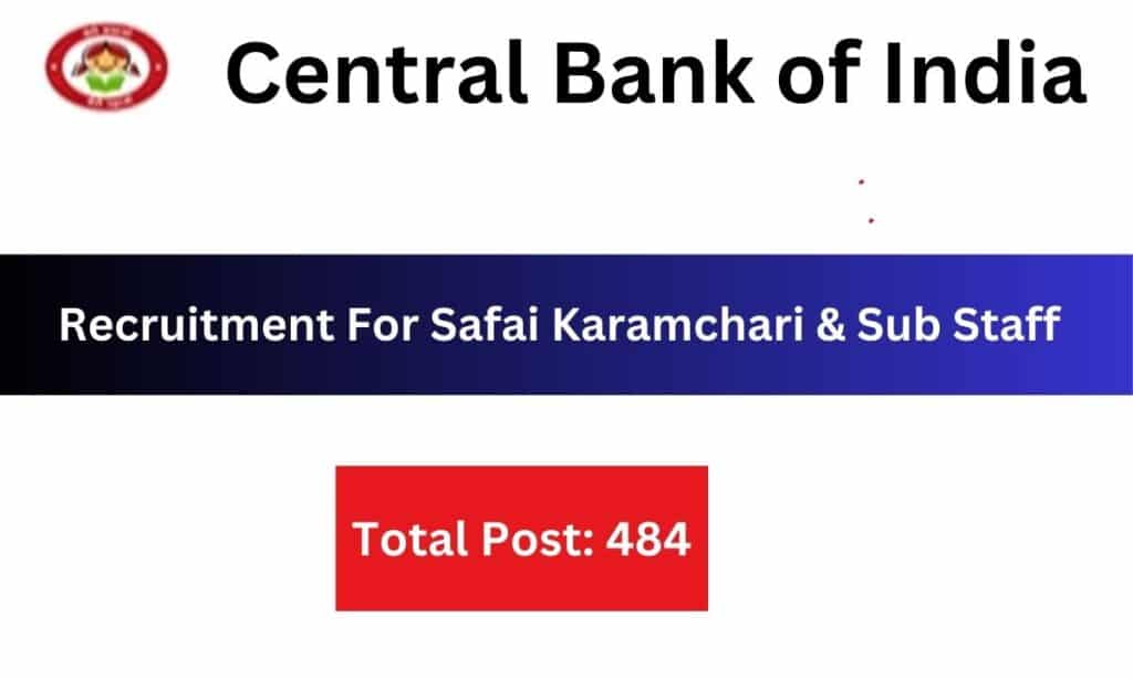 Central Bank of India Safai Karamchari Exam 2024